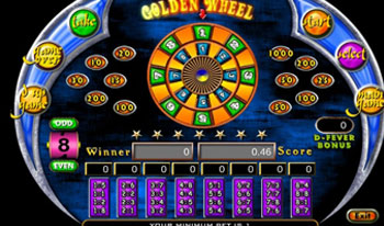 Golden Wheel App Download